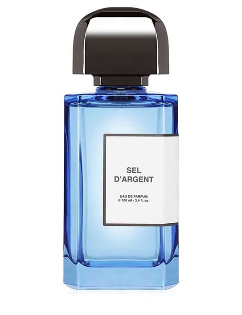 parfum de niche homme